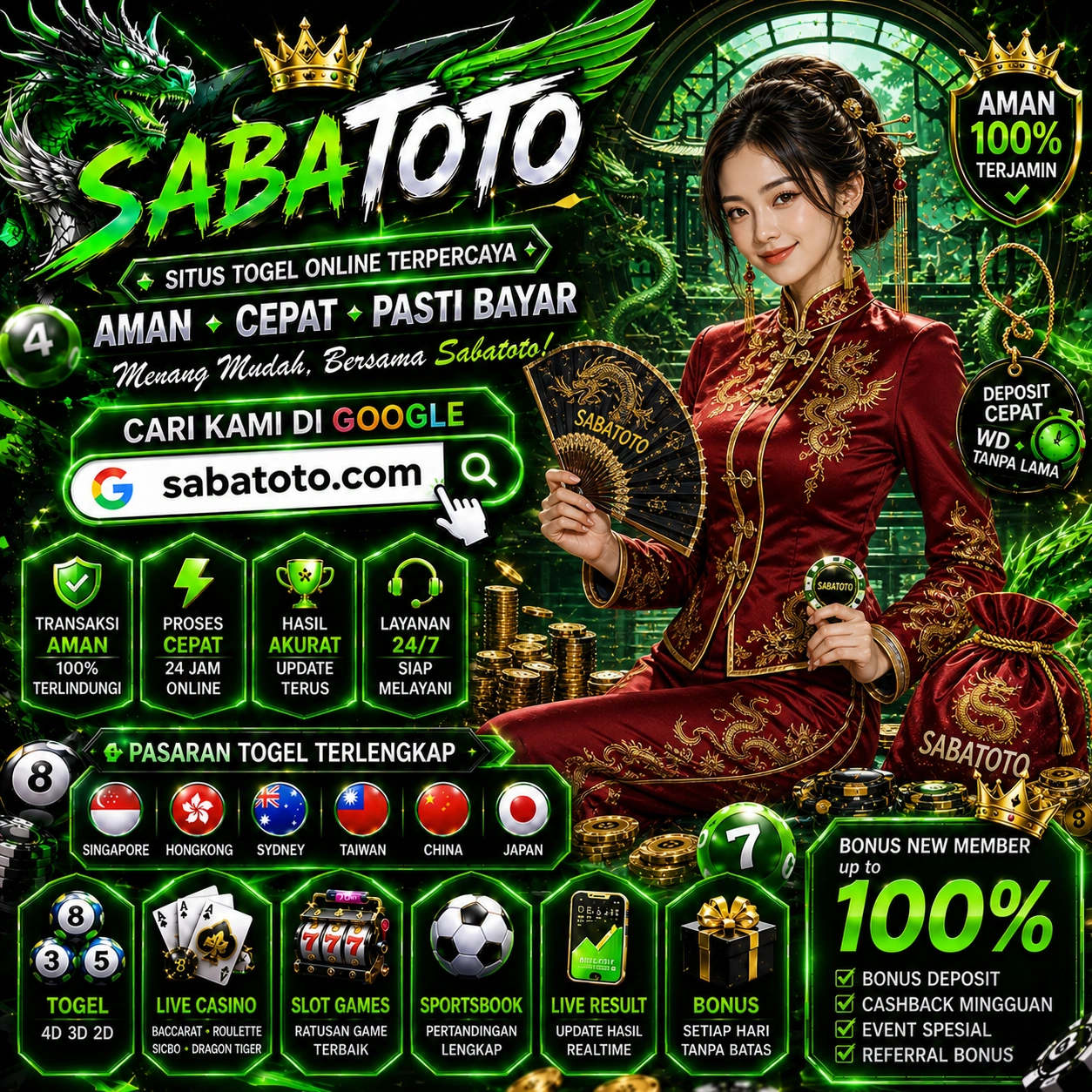 SABATOTO : Gerbang Sabatoto Dunia Kuliner, Resep, dan Seni Memasak