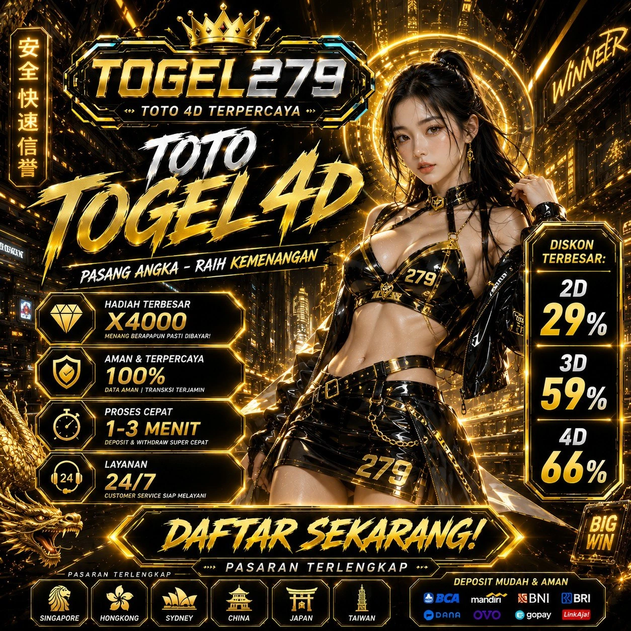Slot 88 Gacor